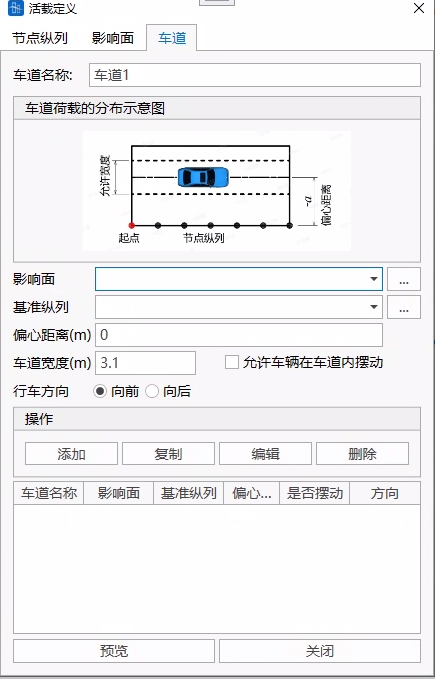 标准车道定义 标准车道定义 