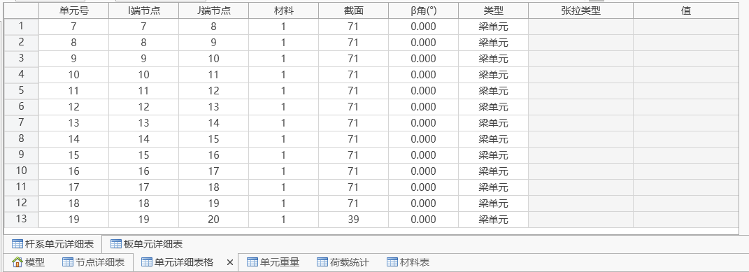 单元详细表格 单元详细表格 