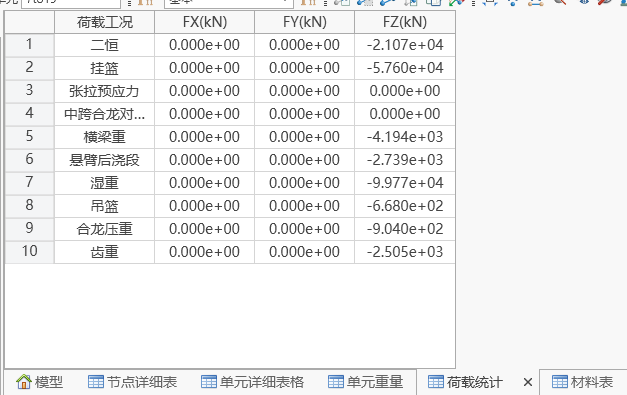 荷载统计表格 荷载统计表格 