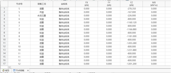 荷载表格 荷载表格 