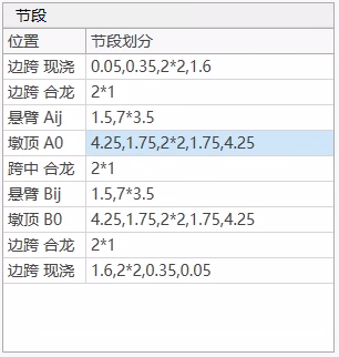 基本信息 > 节段 基本信息 > 节段 