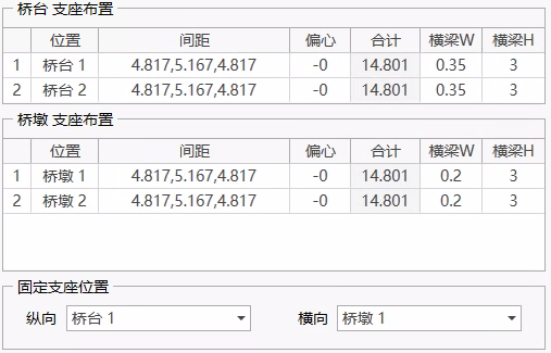 桥台桥墩 > 参数设置区域 桥台桥墩 > 参数设置区域 