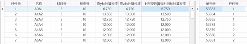 构件表 构件表 构件表 构件表