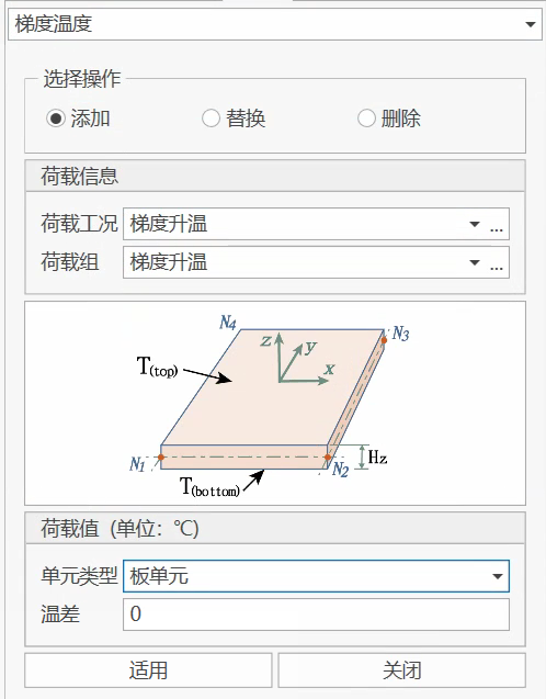 板单元梯度温度操作窗口 板单元梯度温度操作窗口 