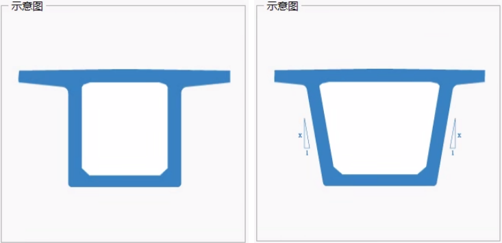 示意图 > 构造 示意图 > 构造 