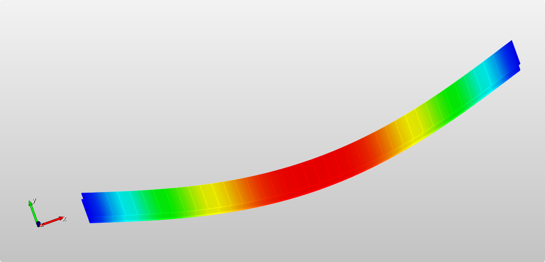 Section Bottom (-y) Fiber in Tension Section Bottom (-y) Fiber in Tension Section Bottom (-y) Fiber in Tension