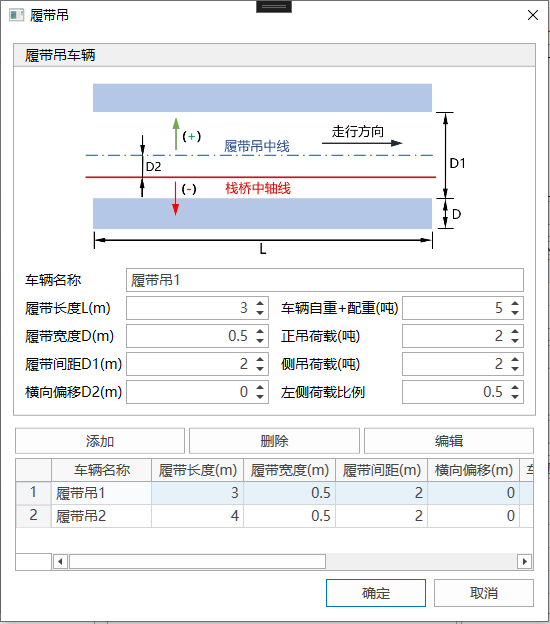Vehicle Static Load Settings Panel Vehicle Static Load Settings Panel Vehicle Static Load Settings Panel Vehicle Static Load Settings Panel