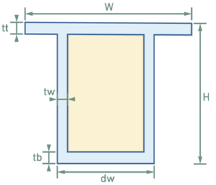 Steel Box Concrete Steel Box Concrete Steel Box Concrete Steel Box Concrete