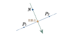 Project Nodes onto a Straight Line Project Nodes onto a Straight Line Project Nodes onto a Straight Line