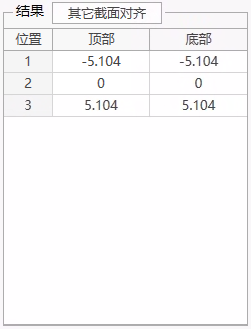 Section Division > Division Results Section Division > Division Results Section Division > Division Results