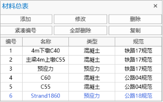 Material List Material List Material List Material List